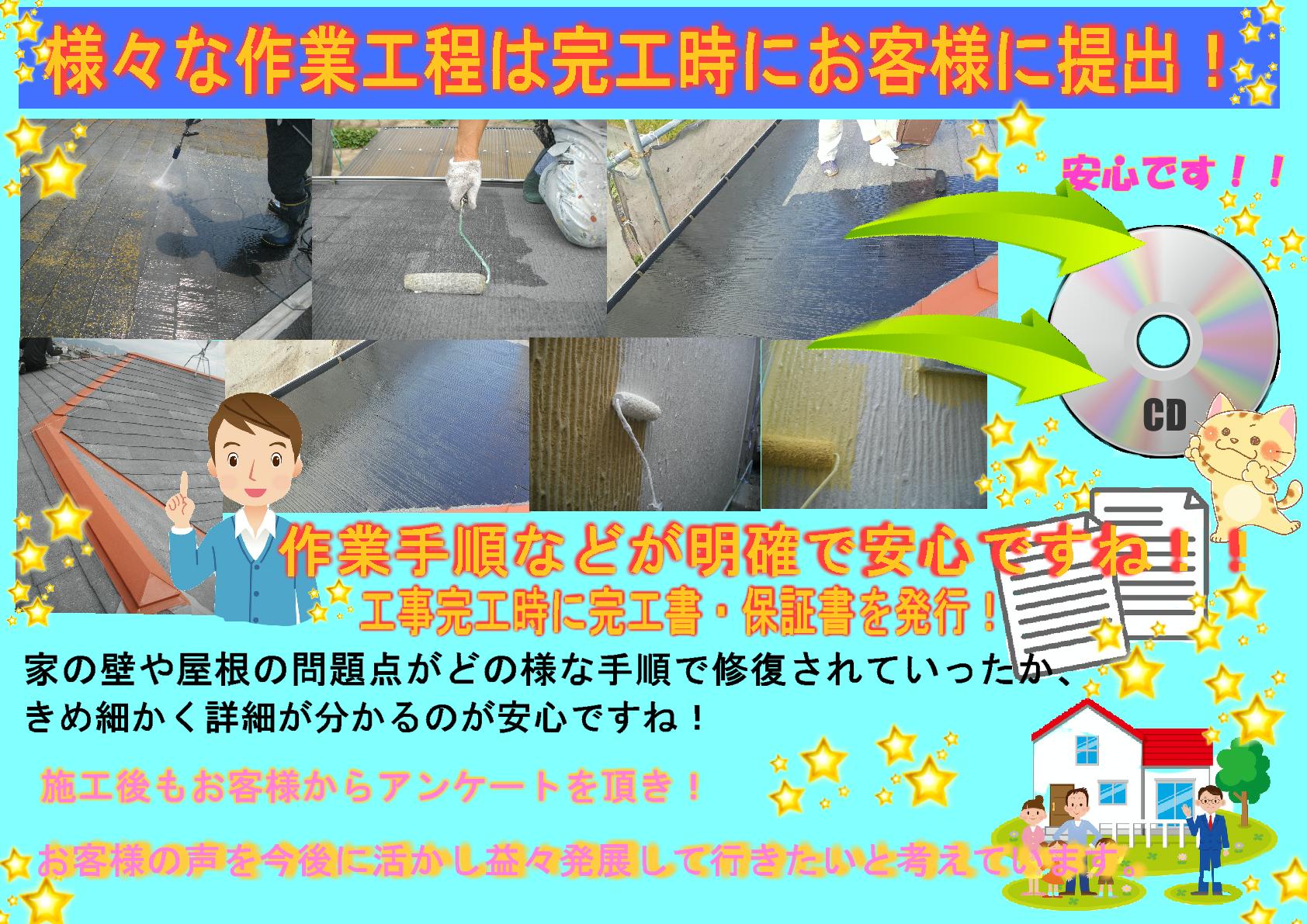 様々な作業工程は完工事にお客様に提出!